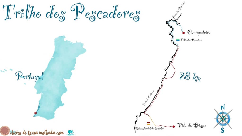 Trilho dos Pescadores, Rota Vicentina_Etapa_Vila do Bispo - Carrapateira