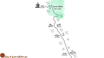 Mapa caminho de Assis