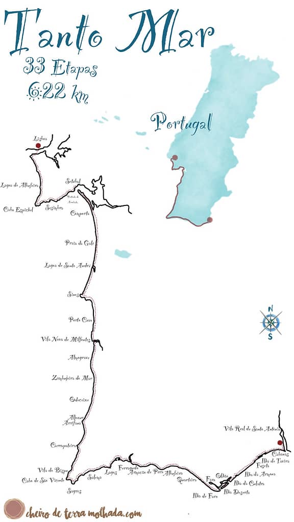 Mapa de caminhada litoral sul de Portugal