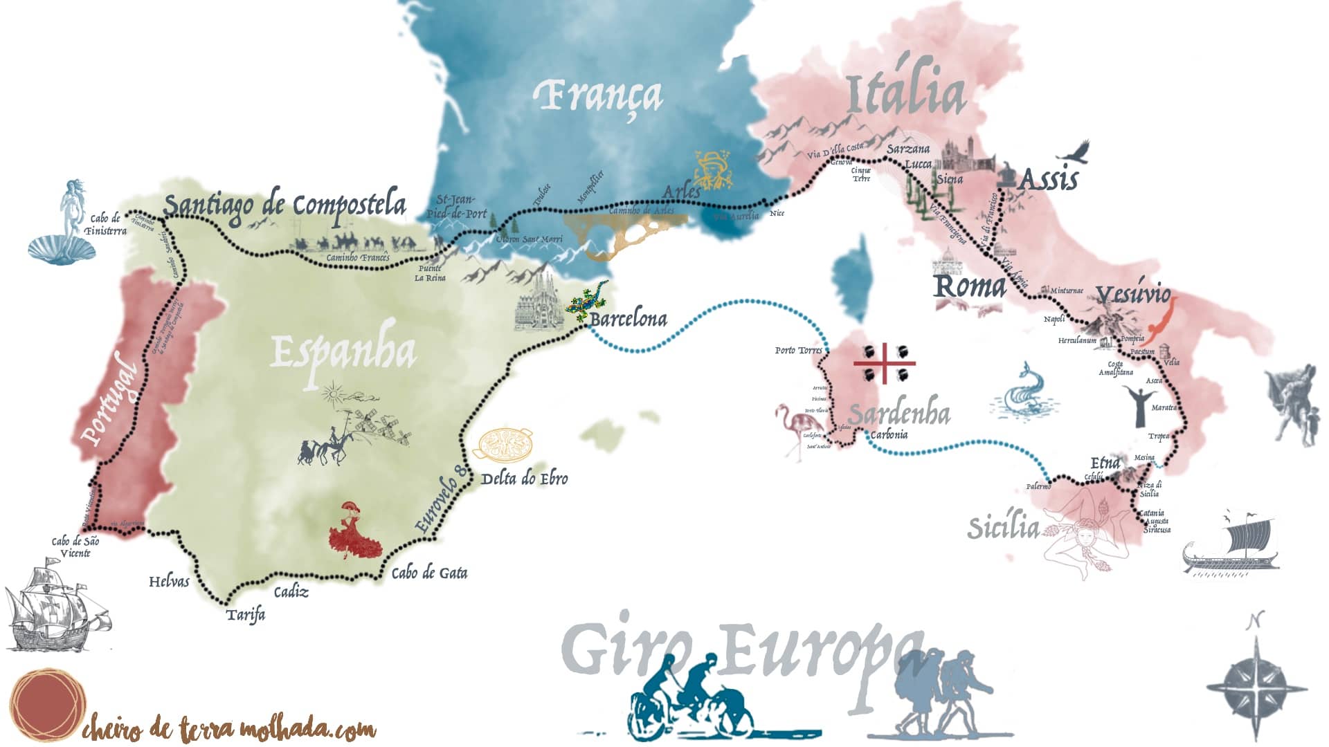 Mapa de viagem de bicicleta na Europa